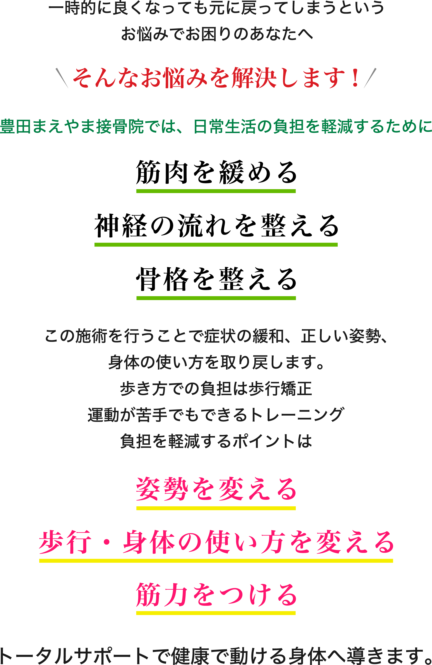 お悩み解決イラスト