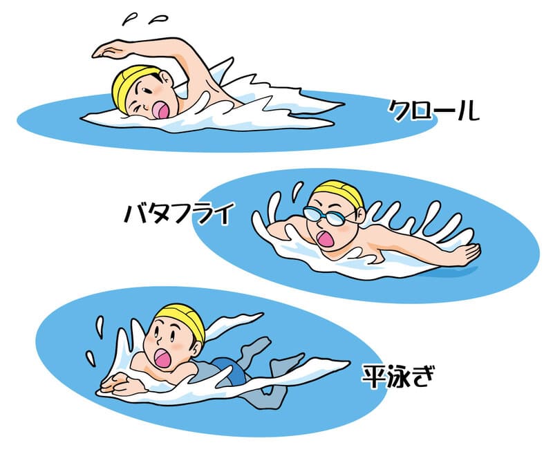 水泳