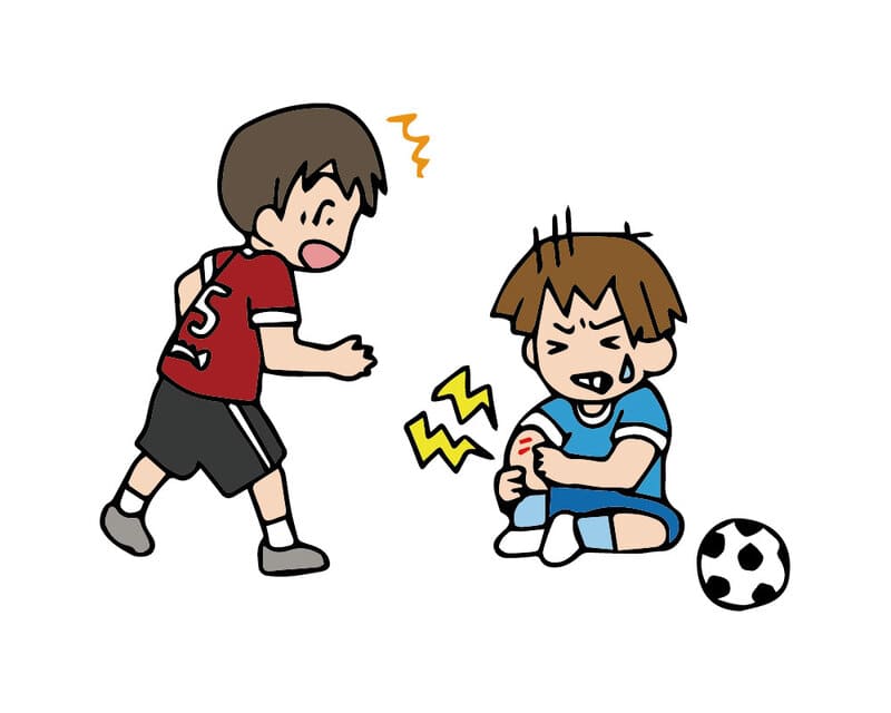 打撲