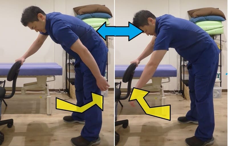 コッドマン体操(前後)