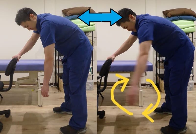 コッドマン体操(回旋)